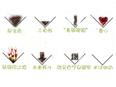 图解：私处阴毛形状跟性快感有关吗