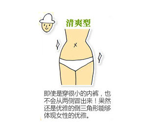 图解史上最全女性私处毛发形状