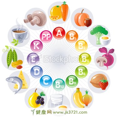 怎样补充维生素D