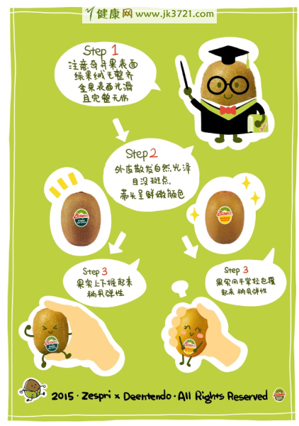 如何挑选和保存奇异果