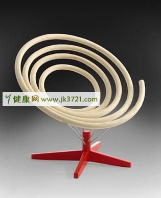 目前常见驱蚊产品的优点与缺点