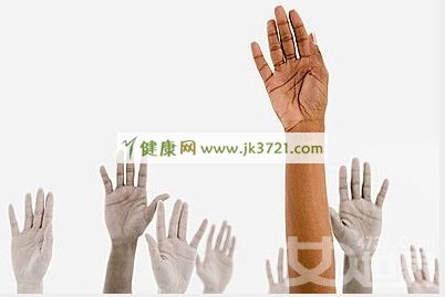 专家教你看手相预防肩周炎