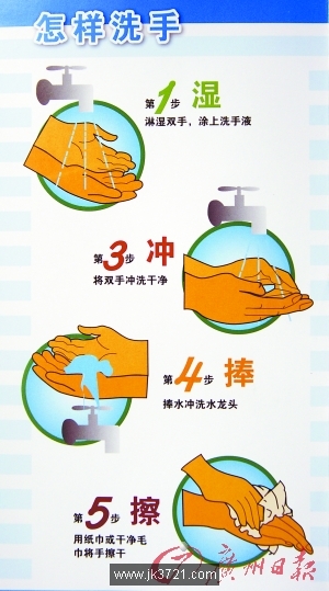 世卫组织推出预防甲型流感六步洗手法(图)