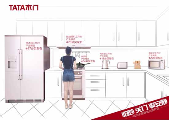 世界本喧嚣,有家安静最重要——TATA木门给你想要的安静