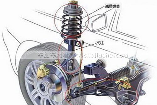 汽车减震器.jpg